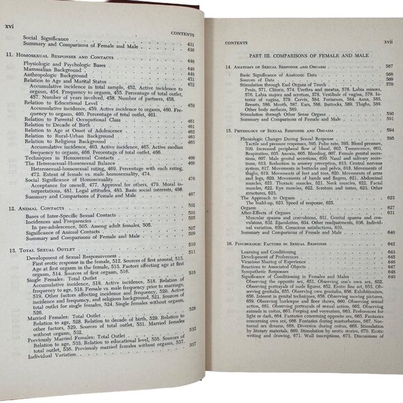 Sexual Behavior In The Human Female By Kinsey Pomeroy Martin & Gebhard 1st Ed - Picture 7 of 16